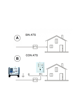 Generador Diesel 7kw Insonorizado Monofásico ATS Otaru Control Remoto