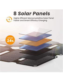 FlexSolar MINI Panel Solar Cargador Plegable de 25W USB-A USB-C Portátil de Emergencia Monocristalino Impermeable