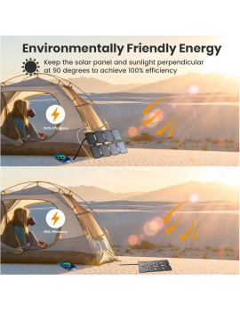 FlexSolar MINI Panel Solar Cargador Plegable de 36W USB-A USB-C Portátil de Emergencia Monocristalino Impermeable