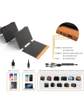Pack FlexSolar Panel Solar Cargador Plegable de 60W x 2 USB-A USB-C y DC 20-28V Portátil de Emergencia Monocristalino