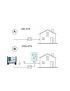 Pack x 2 Generador Diesel 7kw Insonorizado Monofásico ATS Otaru Control Remoto